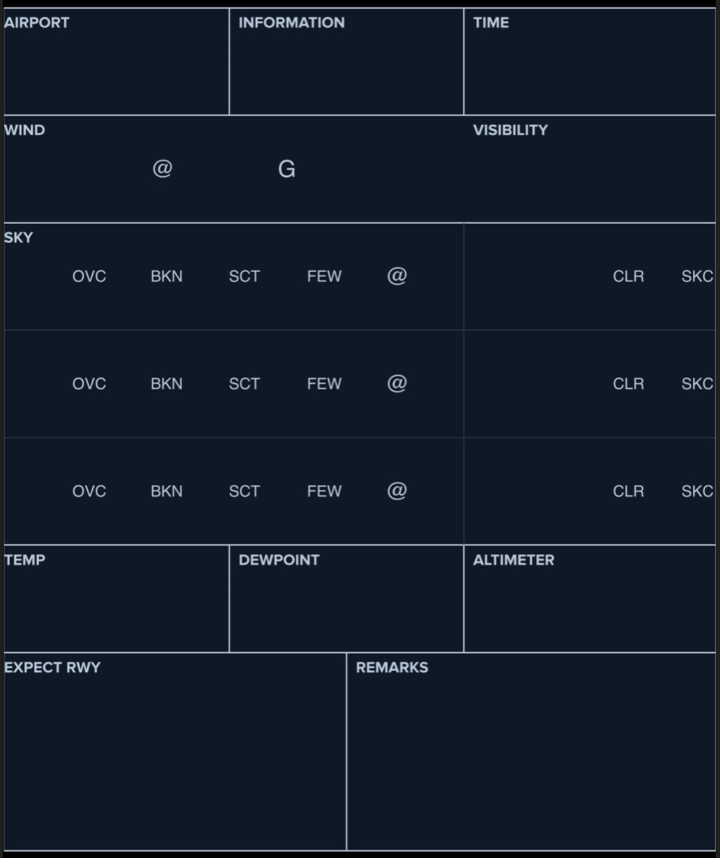ATIS Reference