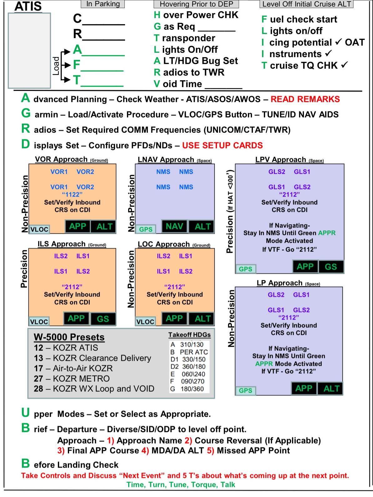 IFR Reference